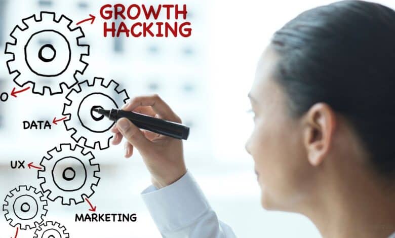 Growth Hacking